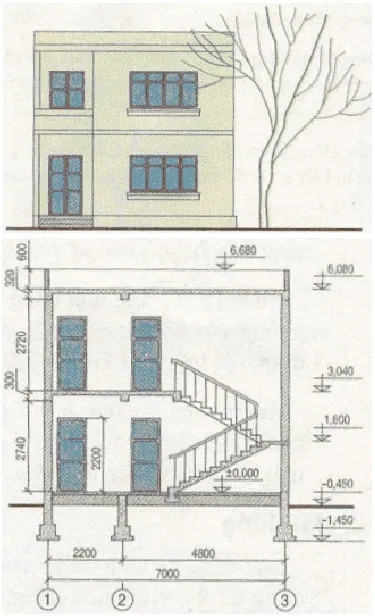 Hình 2 Khoa học đọc bản vẽ xây dựng