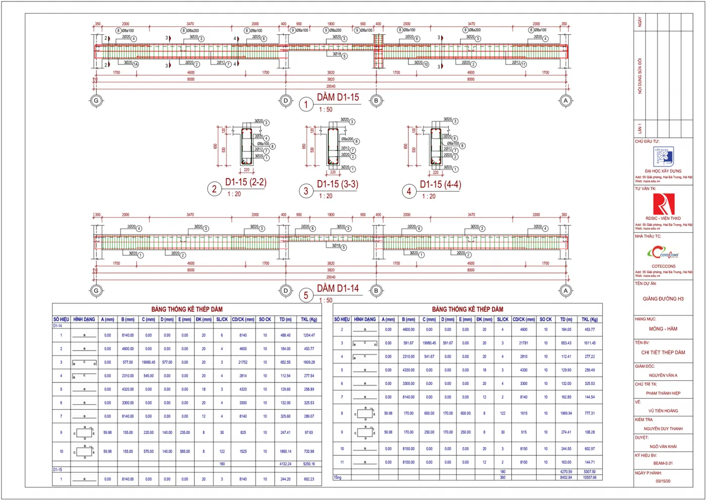 Khóa Học BIM Revit Structure
