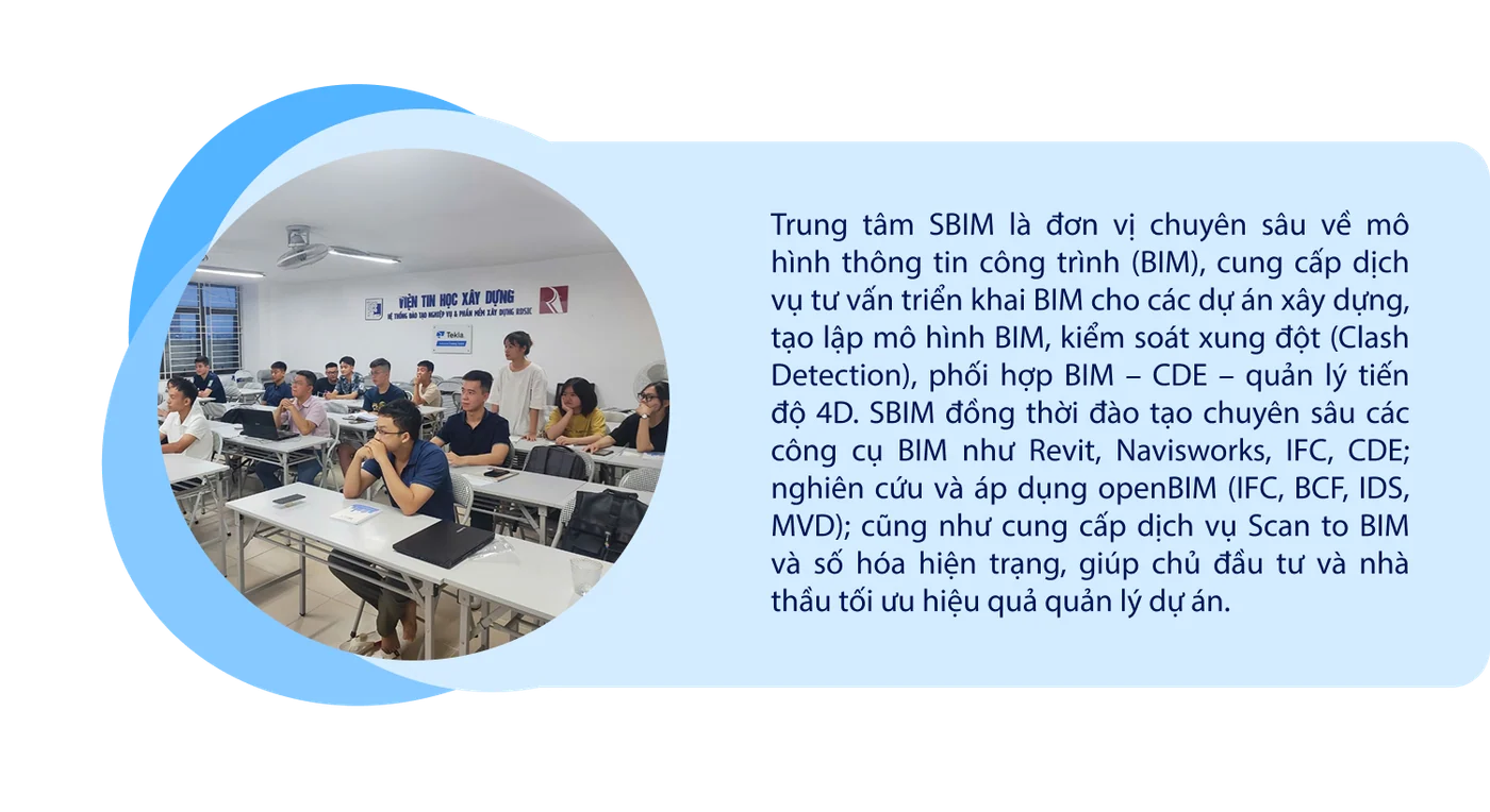 Mô hình BIM do SBIM thực hiện