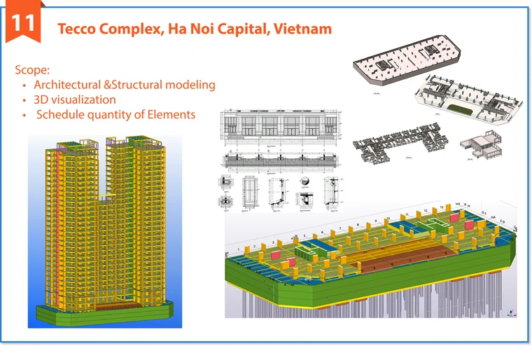 Dự án BIM tiêu biểu 11