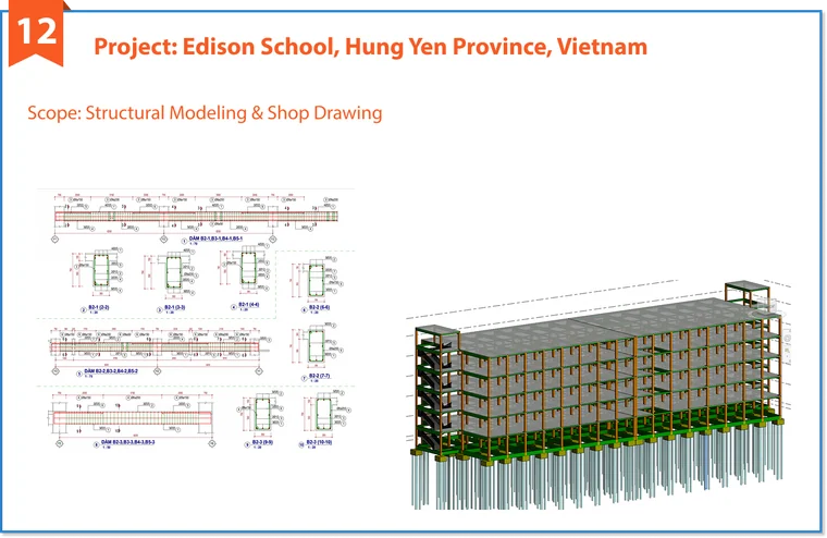 Dự án BIM tiêu biểu 12