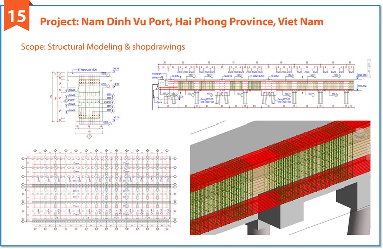 Dự án BIM tiêu biểu 15