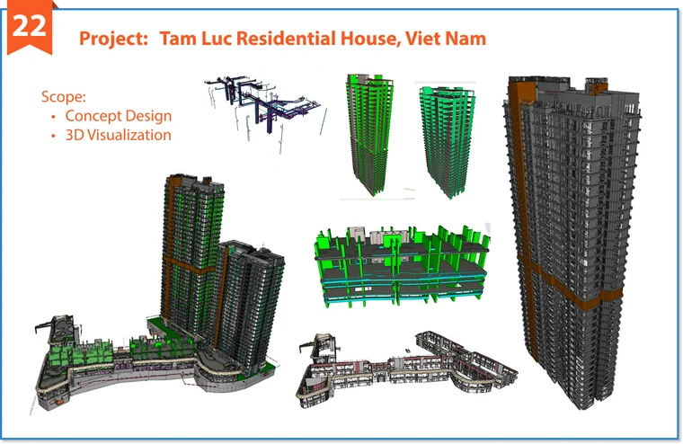 Dự án BIM tiêu biểu 22