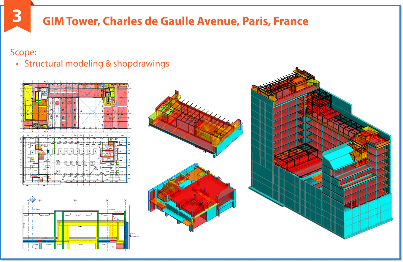Dự án tiêu biểu 3 của SBIM