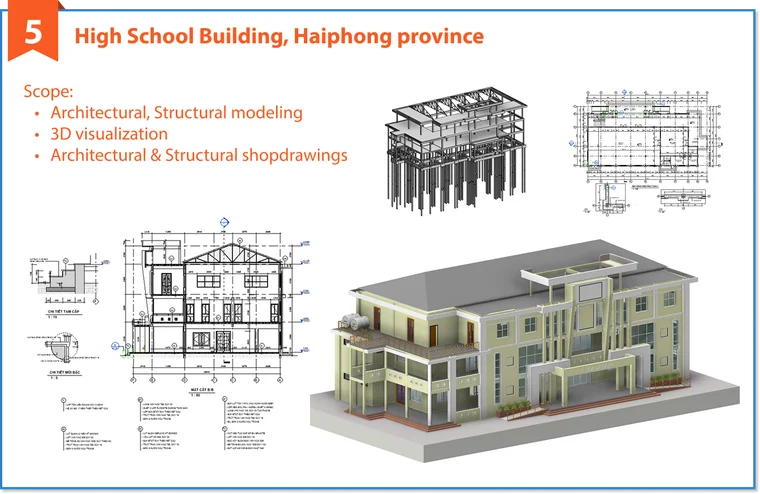 Dự án BIM tiêu biểu 5