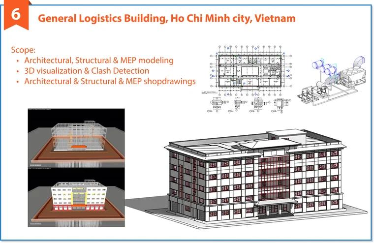 Dự án BIM tiêu biểu 6