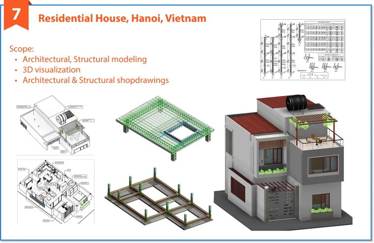 Dự án BIM tiêu biểu 7