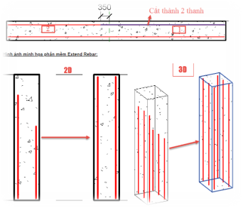 Numbering & Drag Rebars