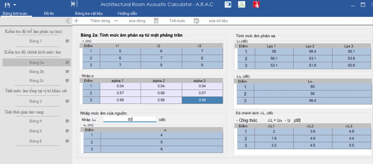 ARAC table 2a results: reflected sound level and level difference