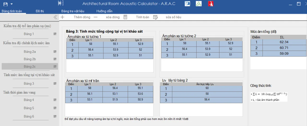 ARAC table 3: total sound level at three listening points