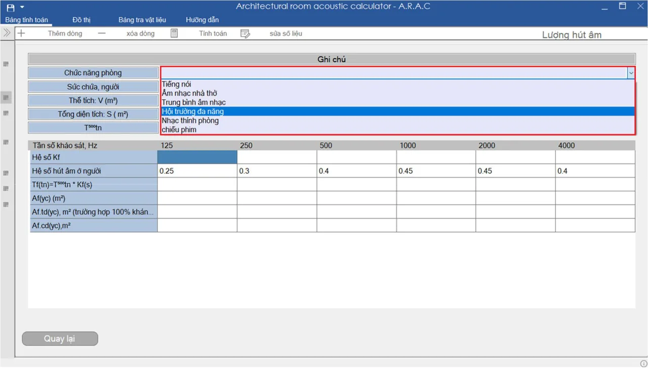 ARAC table 4: list of room functions
