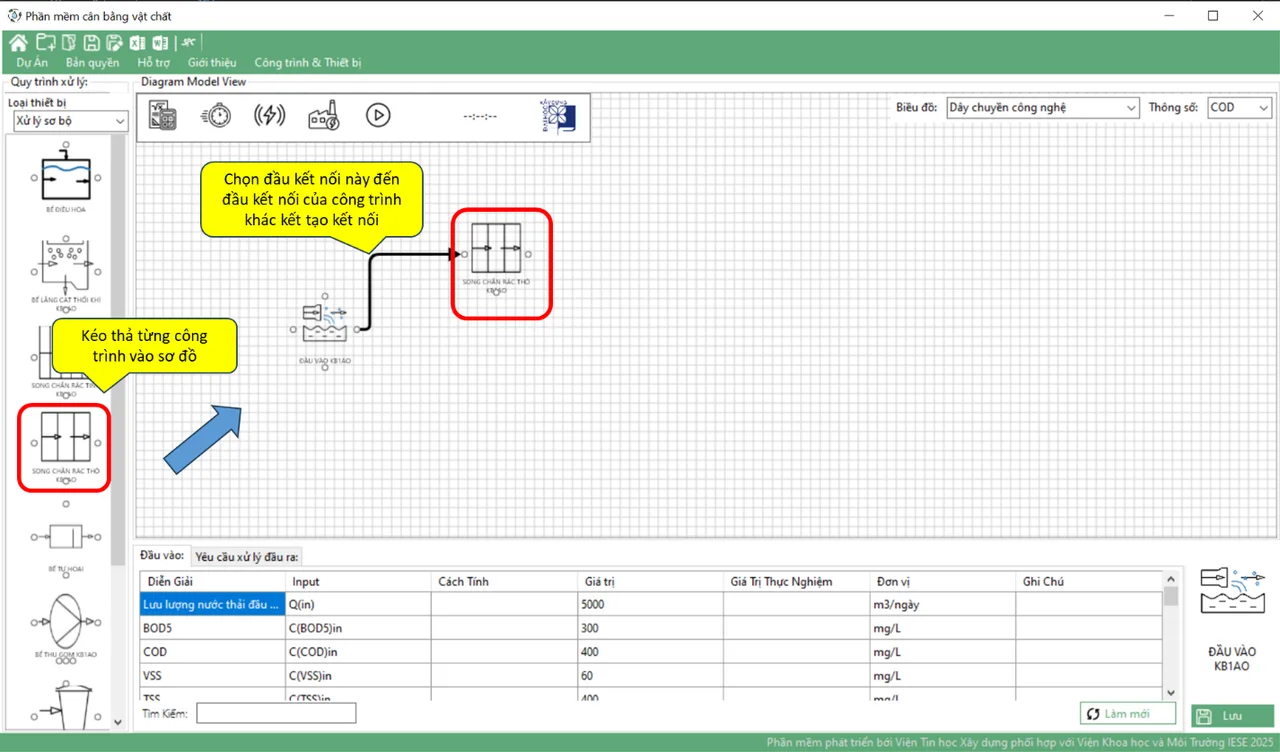 Dragging and connecting unit processes on the process train diagram