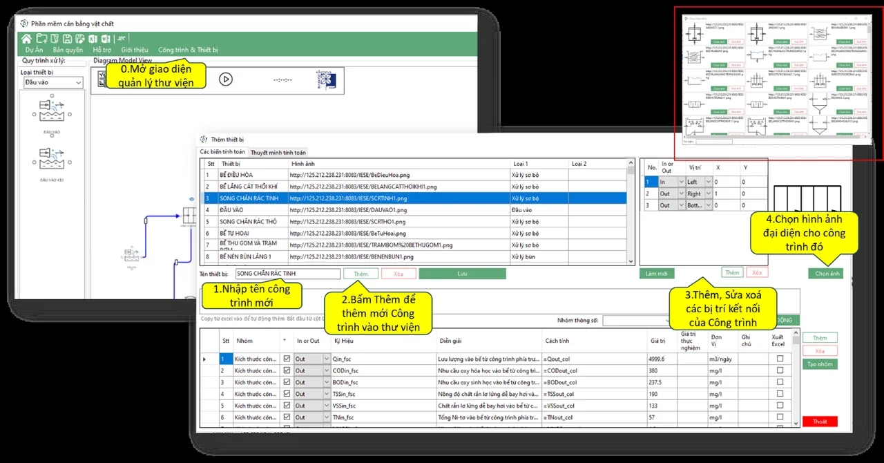 Unit process library with the input and output properties table