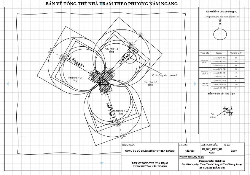 Overall horizontal station drawing in the drawing frame