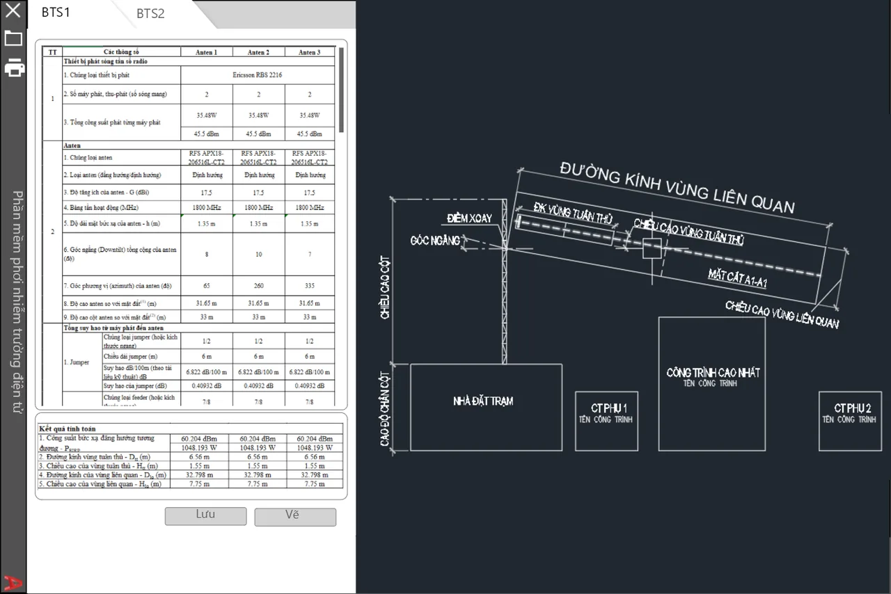 Antenna elevation with compliance zone, relevant zone and the tallest building