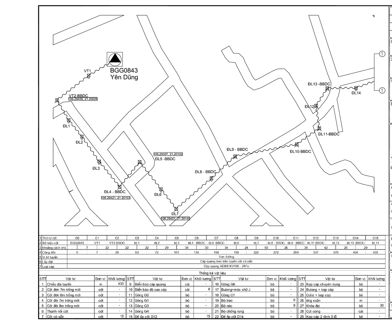 Cable route detail drawing with pole positions, spans and the bill of materials