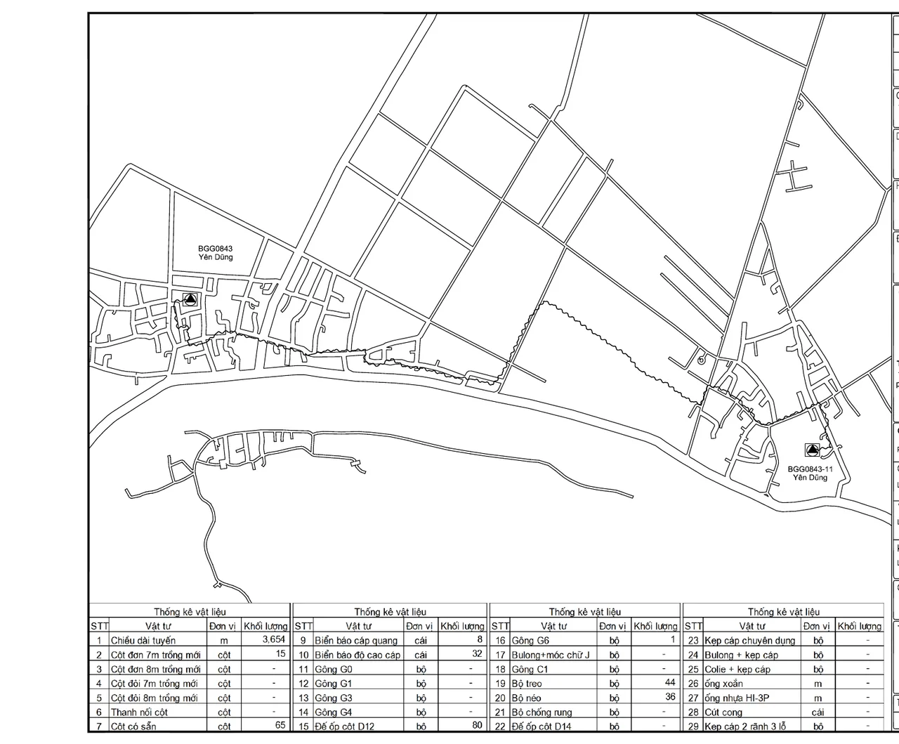 Cable route overview drawing with the bill of materials