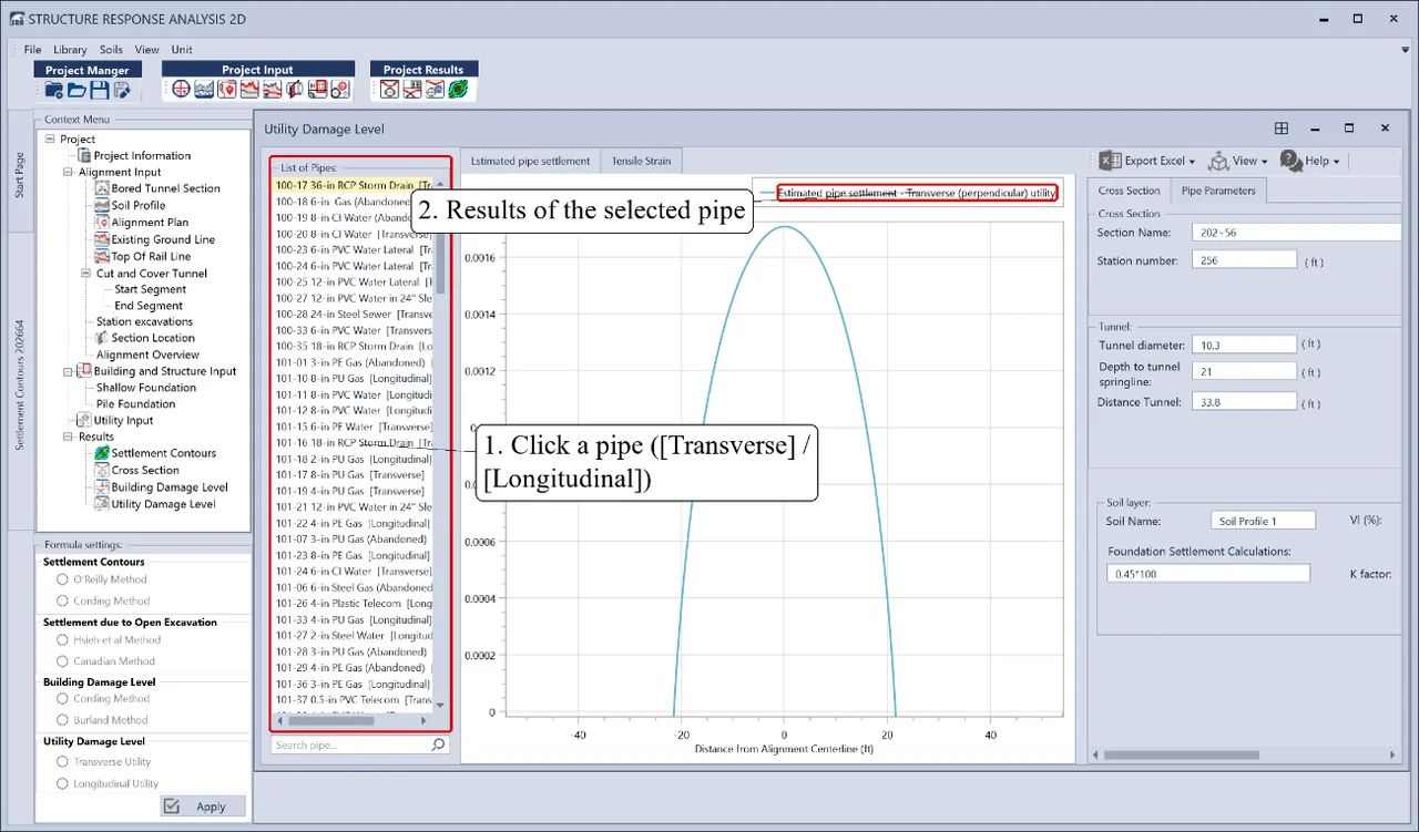SRA 2D chart of estimated settlement of a pipe crossing the route