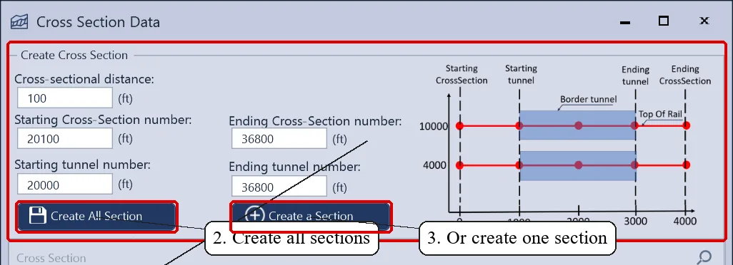 The SRA 2D Create Cross Section panel with its start and end station diagram