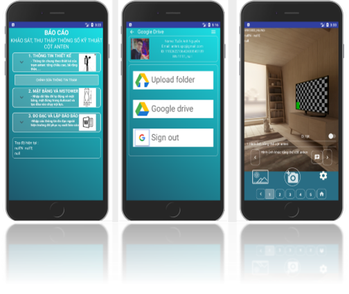 Viettel Software Ecosystem