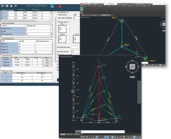 Viettel Software Ecosystem