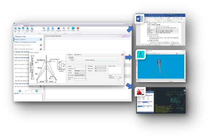 Viettel Software Ecosystem